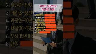 2025 삼성전자  직급별 연봉 #경제 #경제정보