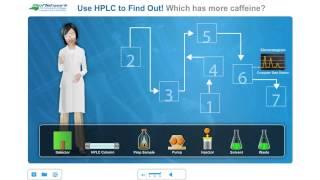 NC BioNetwork HPLC eLearning Course