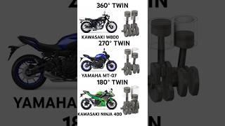 180° vs 270° vs 360° sound & engine animation#animation