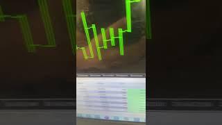 Profitable trading robot | Trading Gold +67% in 1 month #currencytrading