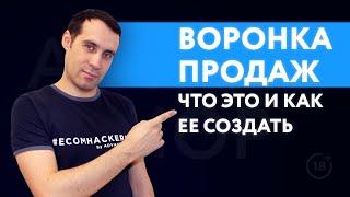 Что такое воронка продаж | Как создать воронку продаж 2020