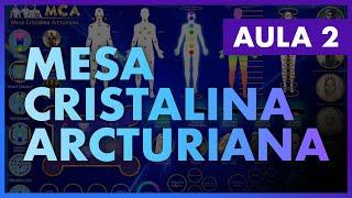 Mesa Cristalina Arcturiana | Fernanda Figueiredo | Aula 2