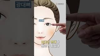 자신의 광대뼈가 큰편인지 확인할수 있는 방법? #shorts