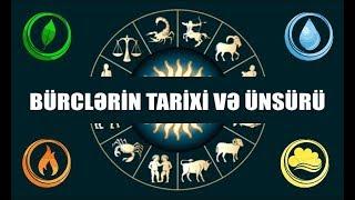 Bürclərin tarixi və ünsürü