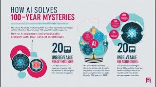 HOW AI SOLVES 100 YEAR OLD MYSTERIES UNBELIEVABLE BREAKTHROUGHS EXPLAINED #ArtificialIntelligence