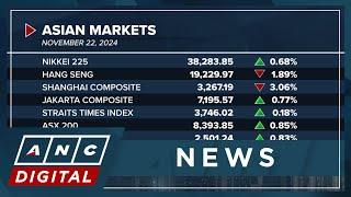 Asian markets end the week mostly higher as tech stocks rebound from Thursday's losses | ANC