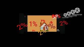 Xiaomi POCO Pad Low Battery