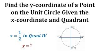 Determine the Y-coordinate in Quad 4 on the Unit Circle Given an X-coordinate