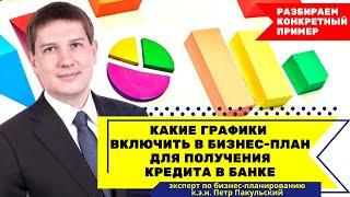 Бизнес план для получения кредита в банке. Какие графики показывать? Разбираем конкретный пример!