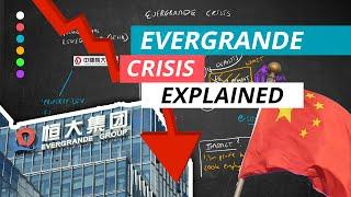 Evergrande, China, and the Ticking Debt Bomb Explained