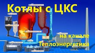 Котлы с  циркулирующим кипящим слоем. Fluidized bed boilers