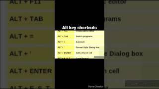 Alt key shortcuts| excel shortcut keys