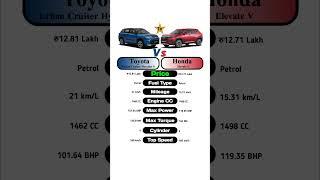 Toyota Urban Cruiser Hyryder S Vs Honda Elevate V #technnu