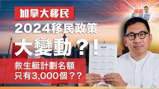 2024加拿大移民政策大變動！Public Policy 的移民指標大幅減少？對香港人救生艇計劃有什麼影響？｜移民知多啲 ep.39 (修正版)