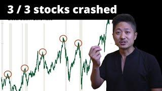 be my  buy the dip, sleep well