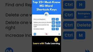 MS Word Shortcut keys You Must Know