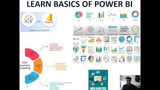 Power BI Training BASICS OF TABLEAU AND POWER BI  LEARN ABOUT DATA VISUALIZATION ANALYSIS AND INTERP