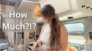 Real cost of living in an RV in 2024 | Family of 4 | Full Time RV Living