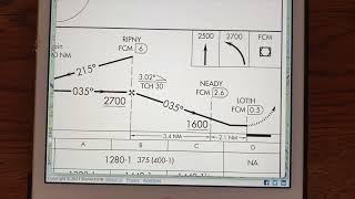 Flying the VOR/DME 36 approach @ KFCM