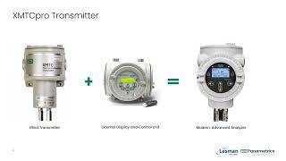 Fundamentals of Thermal Conductivity for Binary Gas Measurement, a Lesman Webinar