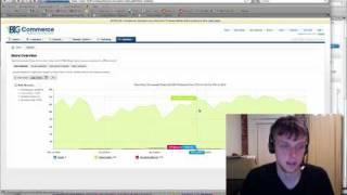 Ecommerce Shopping Cart Solution Review by SEO Guru