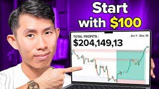 How to Master Trading as a BEGINNER (2025)