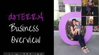 doTERRA Business Overview 8.27