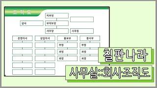 사무실칠판::조직도기업/업체칠판 화이트보드 인쇄칠판전문 칠판나라