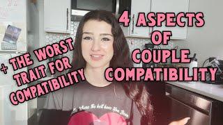 4 Aspects of Couple Compatibility