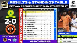 🟢 BETWAY PREMIERSHIP 2024: Results & Standings Table Today - MAMELODI SUNDOWNS vs POLOKWANE CITY