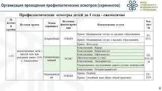 Организация проведения профилактических осмотров (скринингов), ввод данных в информационную систему