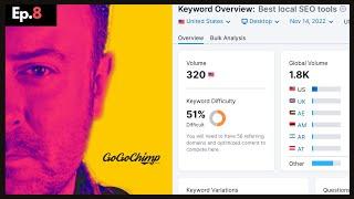 Local SEO Tools Review: The Best to Rank #1 on Google