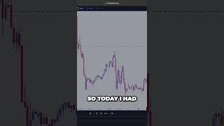 Bearish Bias Unleashed Analyzing the Potential Market Imbalances