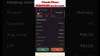 Investment by - s.s trading gyan  #shorts #shortvideo #youtubeshorts