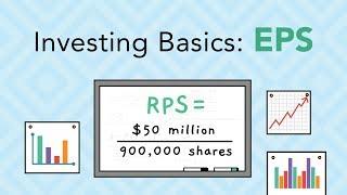 Earnings Per Share Explained | Phil Town