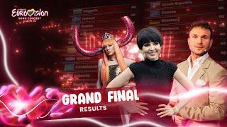 Alternative Eurovision Song Contest #30 • Vilnius, Lithuania • Grand Final Results (Scoreboard Show)