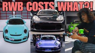 An RWB Costs How Much??