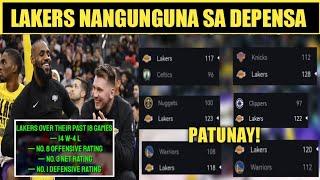 Grabe ang IMPROVEMENT ng Lakers! #1 na sa DEPENSA!