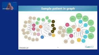 NODES 2023 - KG Driven Smart Clinical Cohort Selection System for Clinical Oncology Research