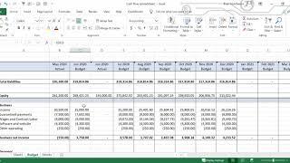 Cash Flow Statement -- Use a Cash Flow Statement to Project Your Personal & Business Equity