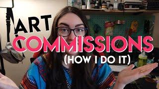 Art COMMISSIONS explained  Answering your questions