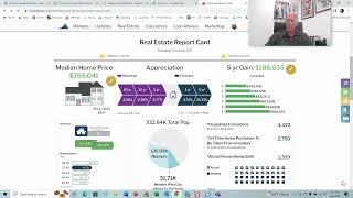 Real Estate Report Card - June 2023