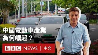 中國電動車產業為何崛起？－ BBC News 中文