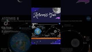 Artemis 1 2 3 :Missions to the moon 