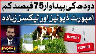 Milk production reduced to 75% | Import duties and taxes are high | Tajzia