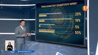 Тоқаев айтқан «Жаңа Қазақстан» қандай болуы керек?