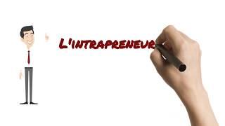 Le blog du dirigeant : l'intrapreneuriat (avantages et points d'alerte)