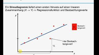 Regression 1 - Grundlagen der linearen Regression