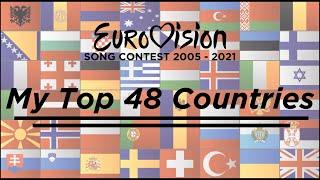 Eurovision Song Contest: My Top 48 Countries (2005 - 2021)