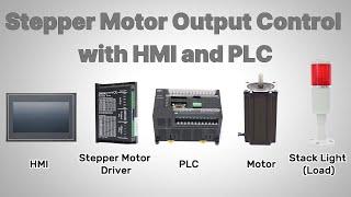 Stepper Motor Control with HMI & PLC for Fixed Cycle Power Output